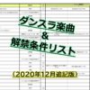 ダンスラ 楽曲レベル 解禁条件表を作りました 初心者向け 森田の書斎